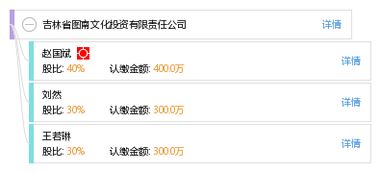 吉林省图南文化投资有限责任公司综合信息解析 工商、信用、财务及联系方式