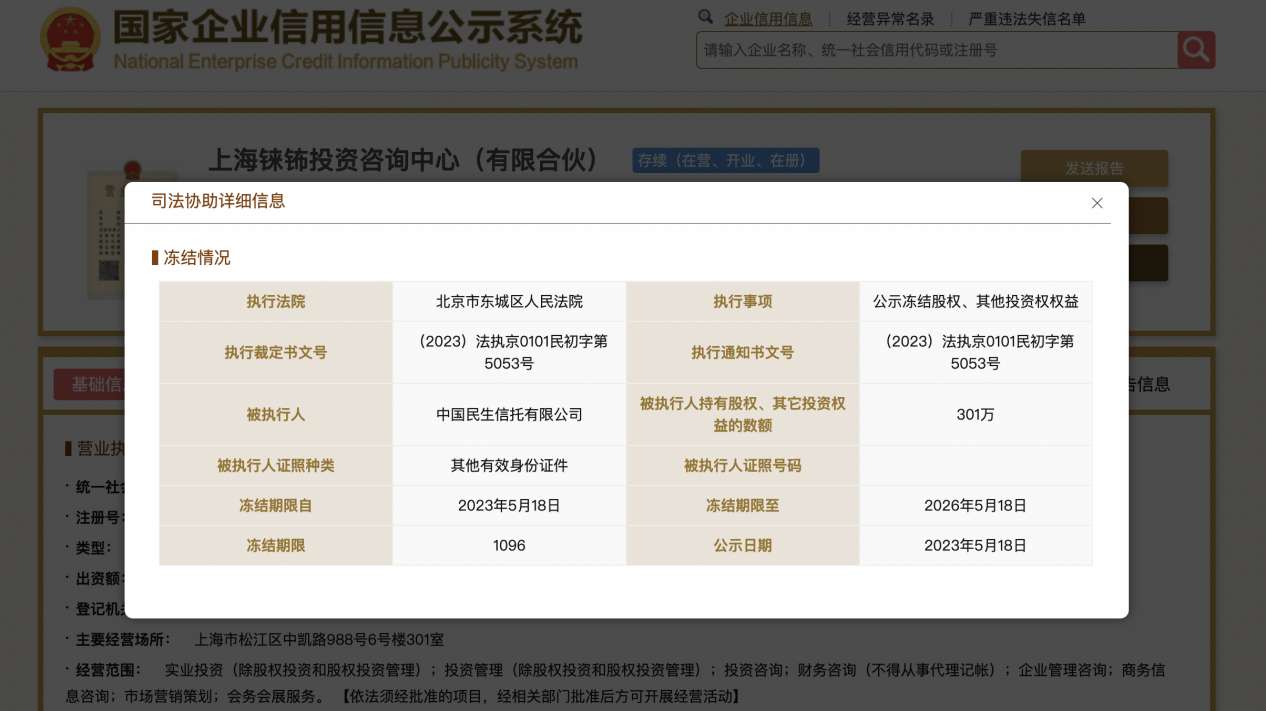 中国民生信托所持上海铼钸投资咨询中心301万元股权遭冻结 风险暴露引关注